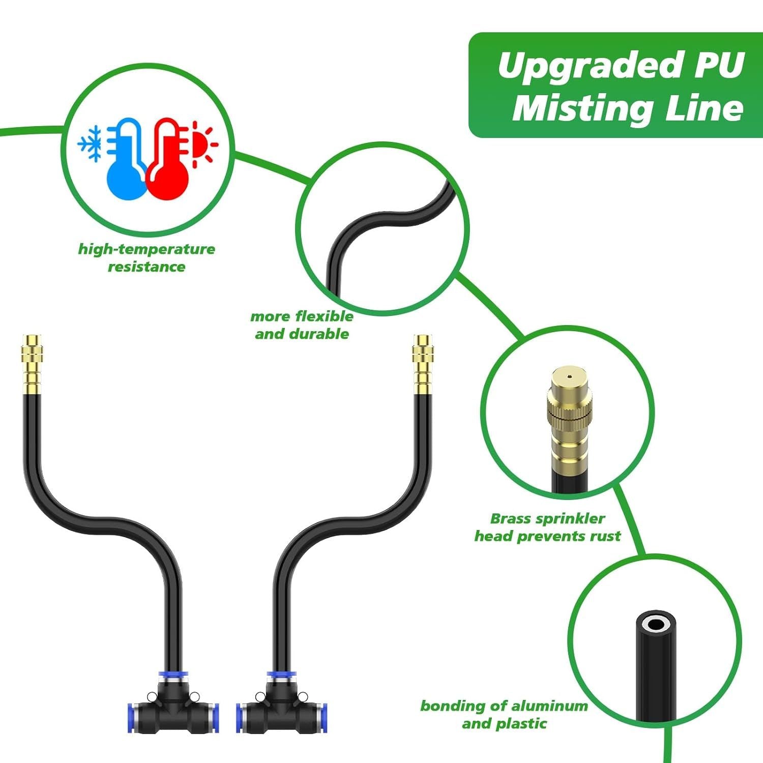 360 Adjustable Irrigation System Kit Garden Watering System Drip Irrigation Kit For Garden, Yard, Lawn, Greenhouse, Plants